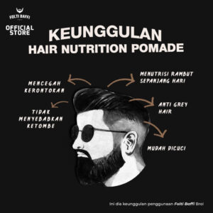 Folti Baffi Hair Nutrition Pomade Matteclay